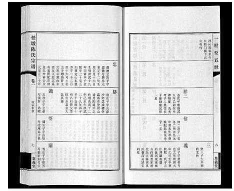 [下载][任墩陈氏宗谱_20卷首1卷]江苏.任墩陈氏家谱_二.pdf