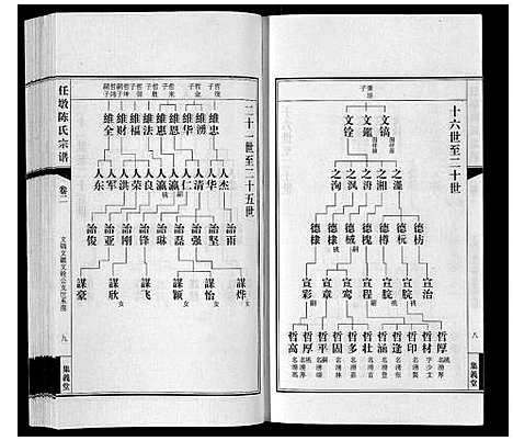 [下载][任墩陈氏宗谱_20卷首1卷]江苏.任墩陈氏家谱_三.pdf