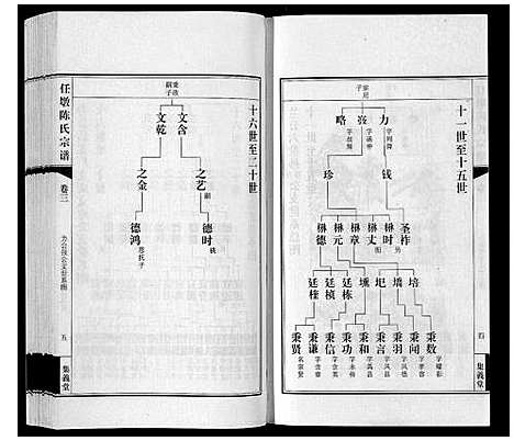 [下载][任墩陈氏宗谱_20卷首1卷]江苏.任墩陈氏家谱_四.pdf