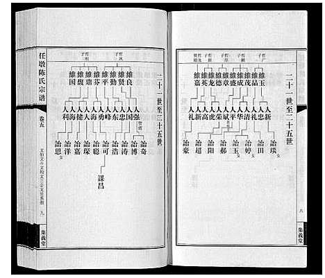 [下载][任墩陈氏宗谱_20卷首1卷]江苏.任墩陈氏家谱_六.pdf