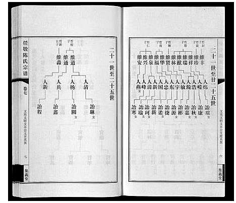 [下载][任墩陈氏宗谱_20卷首1卷]江苏.任墩陈氏家谱_八.pdf