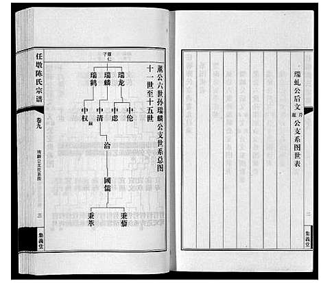 [下载][任墩陈氏宗谱_20卷首1卷]江苏.任墩陈氏家谱_十.pdf