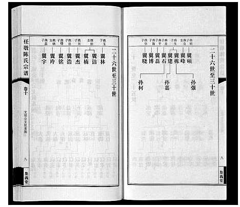 [下载][任墩陈氏宗谱_20卷首1卷]江苏.任墩陈氏家谱_十一.pdf