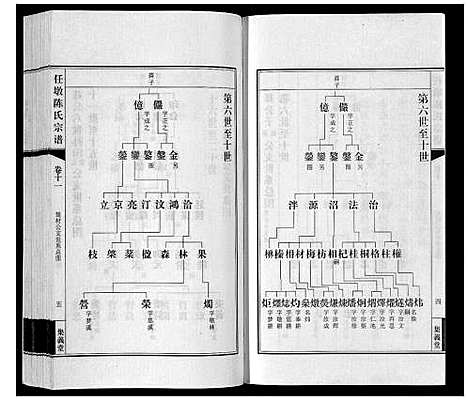 [下载][任墩陈氏宗谱_20卷首1卷]江苏.任墩陈氏家谱_十二.pdf