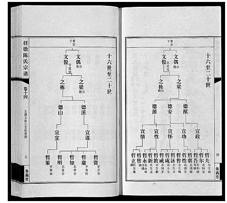 [下载][任墩陈氏宗谱_20卷首1卷]江苏.任墩陈氏家谱_十五.pdf