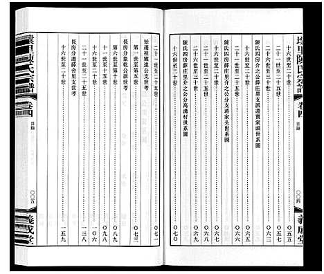 [下载][壌里陈氏宗谱_8卷首1卷]江苏.壌里陈氏家谱_五.pdf