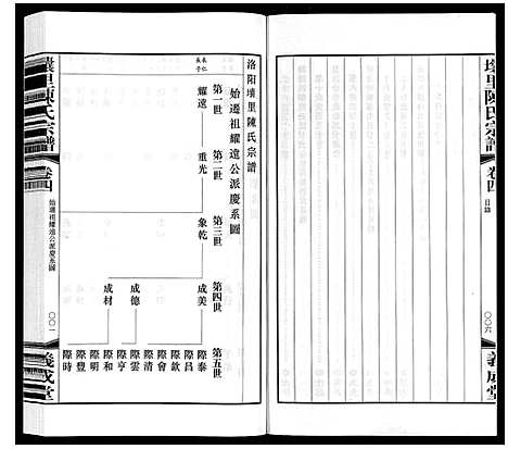 [下载][壌里陈氏宗谱_8卷首1卷]江苏.壌里陈氏家谱_五.pdf