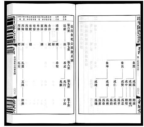 [下载][壌里陈氏宗谱_8卷首1卷]江苏.壌里陈氏家谱_五.pdf