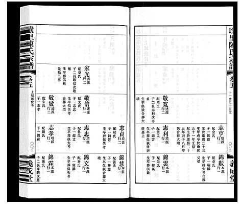 [下载][壌里陈氏宗谱_8卷首1卷]江苏.壌里陈氏家谱_六.pdf