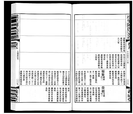 [下载][壌里陈氏宗谱_8卷首1卷]江苏.壌里陈氏家谱_六.pdf