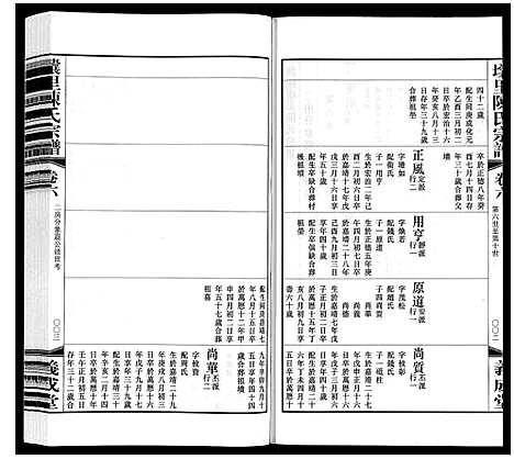 [下载][壌里陈氏宗谱_8卷首1卷]江苏.壌里陈氏家谱_七.pdf