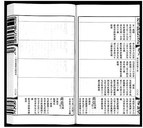 [下载][壌里陈氏宗谱_8卷首1卷]江苏.壌里陈氏家谱_七.pdf