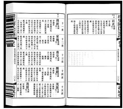 [下载][壌里陈氏宗谱_8卷首1卷]江苏.壌里陈氏家谱_八.pdf