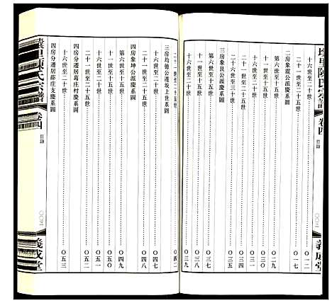 [下载][壤里陈氏宗谱]江苏.壤里陈氏家谱_四.pdf