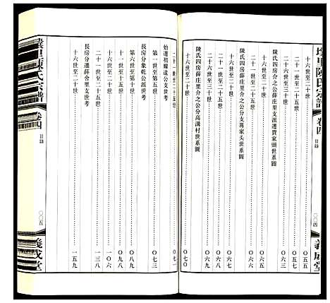 [下载][壤里陈氏宗谱]江苏.壤里陈氏家谱_四.pdf