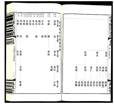 [下载][壤里陈氏宗谱]江苏.壤里陈氏家谱_四.pdf