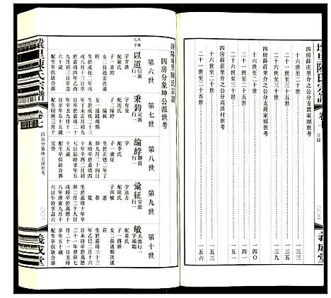 [下载][壤里陈氏宗谱]江苏.壤里陈氏家谱_七.pdf