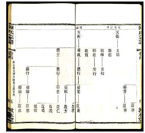 [下载][毘陵陈氏宗谱_8卷]江苏.毘陵陈氏家谱_三.pdf