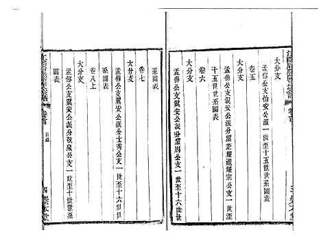 [下载][江阴后塍陈氏宗谱_20卷首末各1卷]江苏.江阴后塍陈氏家谱_一.pdf