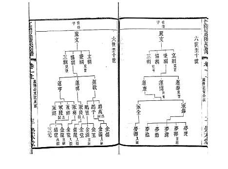 [下载][江阴后塍陈氏宗谱_20卷首末各1卷]江苏.江阴后塍陈氏家谱_二.pdf