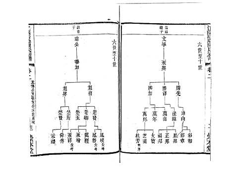 [下载][江阴后塍陈氏宗谱_20卷首末各1卷]江苏.江阴后塍陈氏家谱_四.pdf