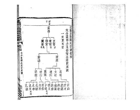 [下载][江阴后塍陈氏宗谱_20卷首末各1卷]江苏.江阴后塍陈氏家谱_六.pdf