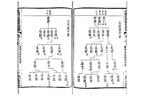 [下载][江阴后塍陈氏宗谱_20卷首末各1卷]江苏.江阴后塍陈氏家谱_九.pdf