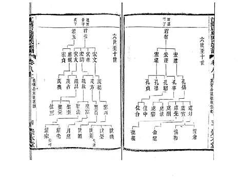 [下载][江阴后塍陈氏宗谱_20卷首末各1卷]江苏.江阴后塍陈氏家谱_九.pdf