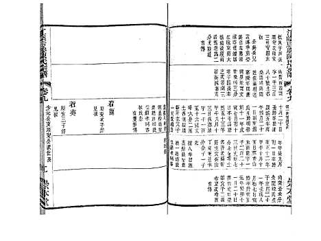 [下载][江阴后塍陈氏宗谱_20卷首末各1卷]江苏.江阴后塍陈氏家谱_十一.pdf