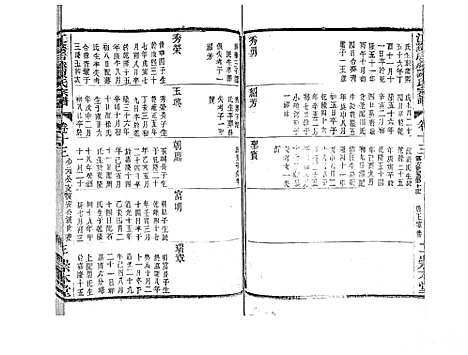 [下载][江阴后塍陈氏宗谱_20卷首末各1卷]江苏.江阴后塍陈氏家谱_十二.pdf