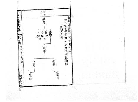 [下载][江阴后塍陈氏宗谱_20卷首末各1卷]江苏.江阴后塍陈氏家谱_十三.pdf