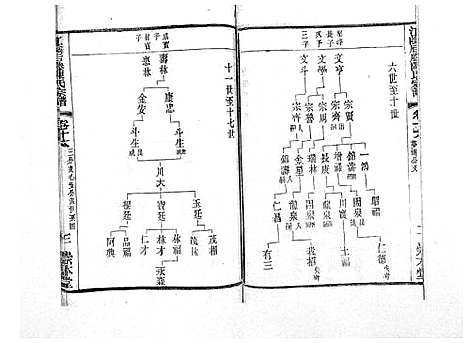 [下载][江阴后塍陈氏宗谱_20卷首末各1卷]江苏.江阴后塍陈氏家谱_十三.pdf