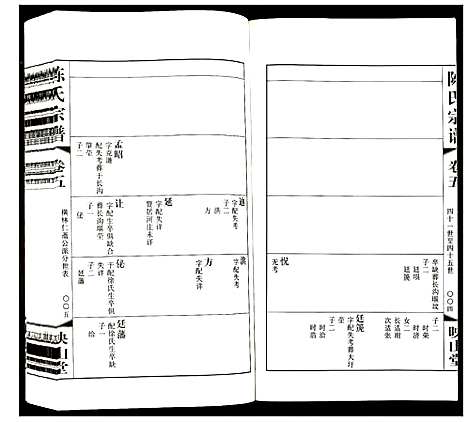 [下载][陈氏宗谱]江苏.陈氏家谱_五.pdf