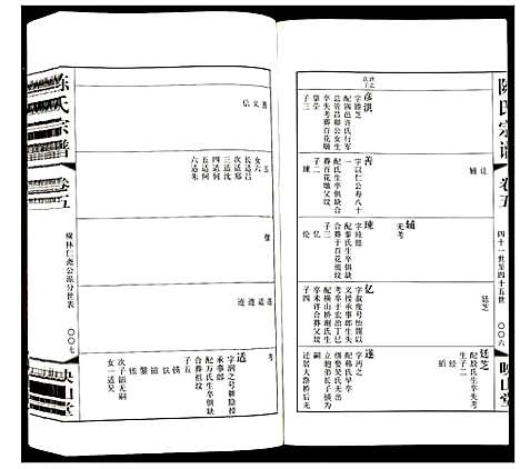 [下载][陈氏宗谱]江苏.陈氏家谱_五.pdf