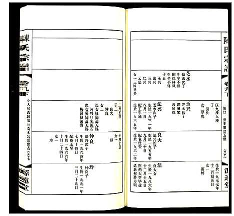 [下载][陈氏宗谱]江苏.陈氏家谱_十.pdf