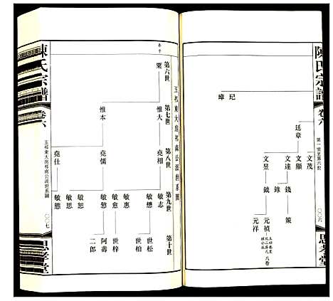 [下载][陈氏宗谱]江苏.陈氏家谱_五.pdf