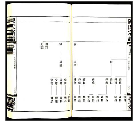 [下载][陈氏宗谱]江苏.陈氏家谱_十三.pdf