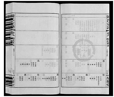 [下载][陈氏宗谱_16卷]江苏.陈氏家谱_四.pdf