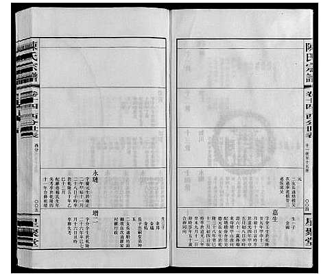 [下载][陈氏宗谱_16卷]江苏.陈氏家谱_八.pdf