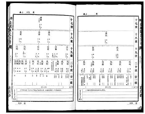 [下载][涉苏盐城陈氏宗谱]江苏.涉苏盐城陈氏家谱_二.pdf