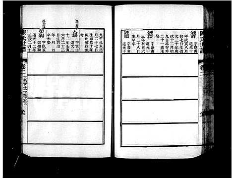 [下载][润州陈氏宗谱_7卷_陈氏宗谱]江苏.润州陈氏家谱.pdf