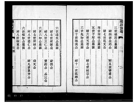 [下载][颖川世谱_4卷首1卷_陈氏世谱]江苏.颖川世谱_一.pdf