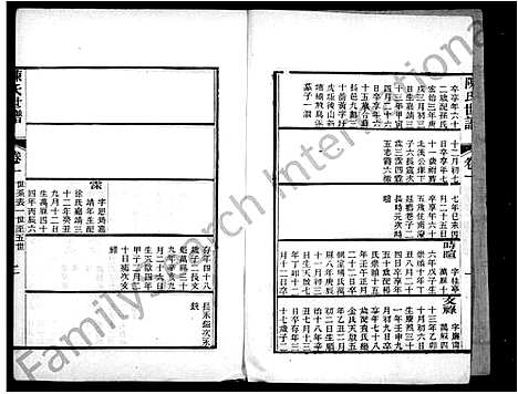 [下载][颖川世谱_4卷首1卷_陈氏世谱]江苏.颖川世谱_二.pdf