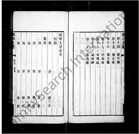 [下载][颖川支谱_20卷首1卷]江苏.颖川支谱.pdf