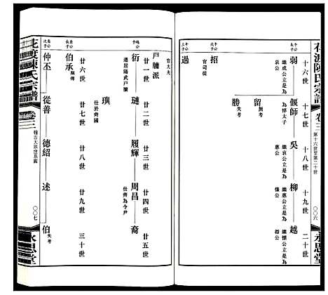 [下载][花渡陈氏宗谱_8卷]江苏.花渡陈氏家谱_三.pdf