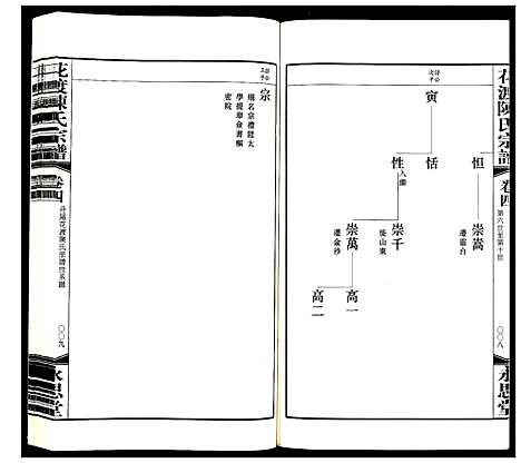 [下载][花渡陈氏宗谱_8卷]江苏.花渡陈氏家谱_四.pdf