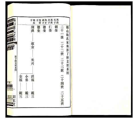 [下载][锡山陈氏家乘]江苏.锡山陈氏家乘_十.pdf