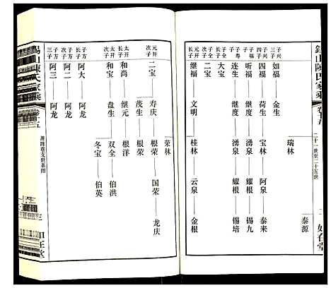 [下载][锡山陈氏家乘]江苏.锡山陈氏家乘_十五.pdf