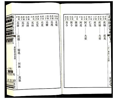 [下载][锡山陈氏家乘]江苏.锡山陈氏家乘_十五.pdf