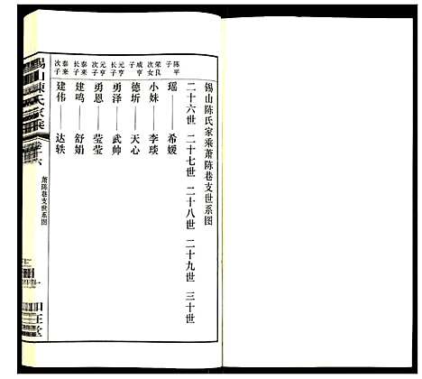 [下载][锡山陈氏家乘]江苏.锡山陈氏家乘_十六.pdf